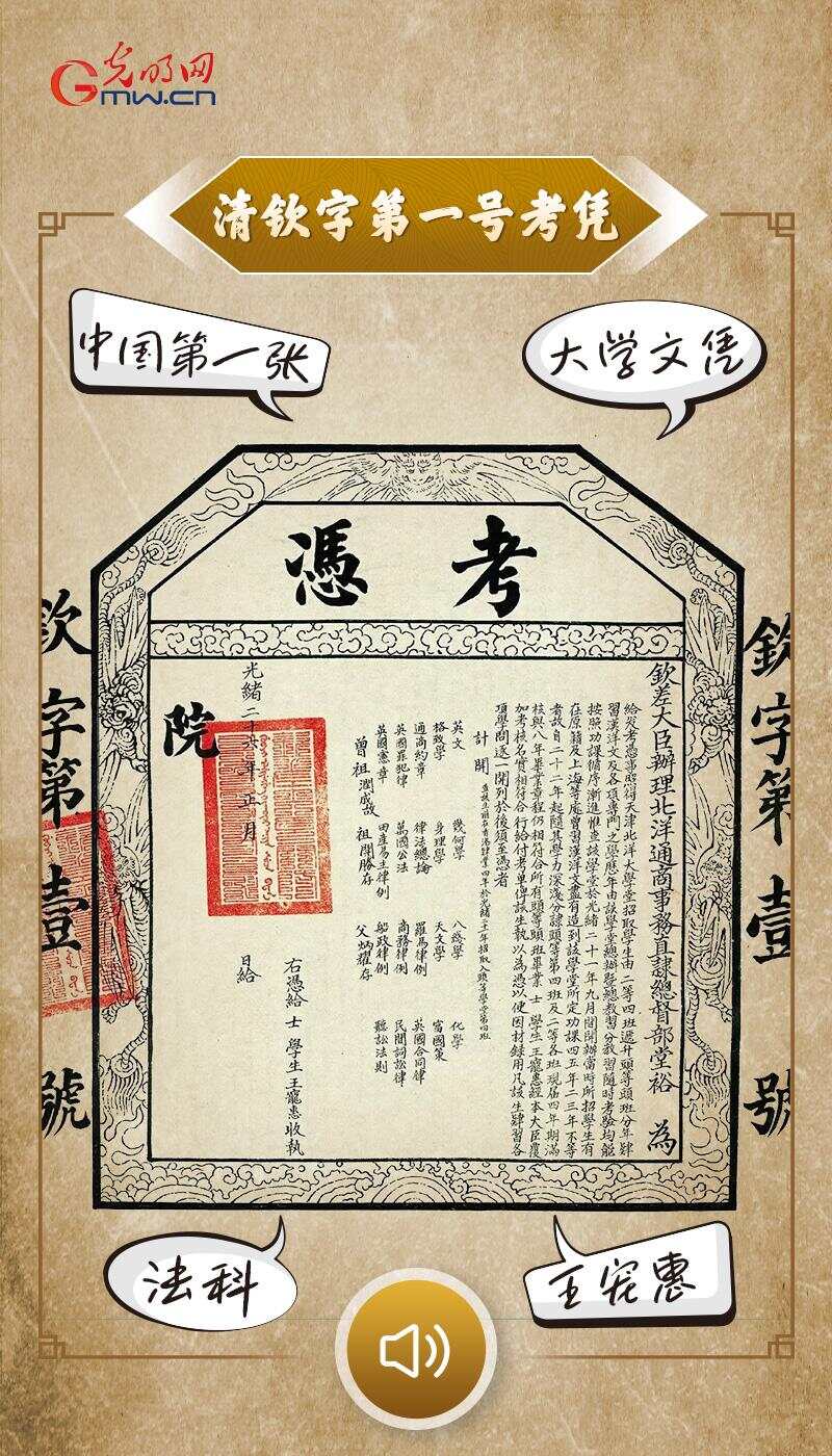 这些“第一”鉴证何以中国“文物会说话”有声海报｜(图6)