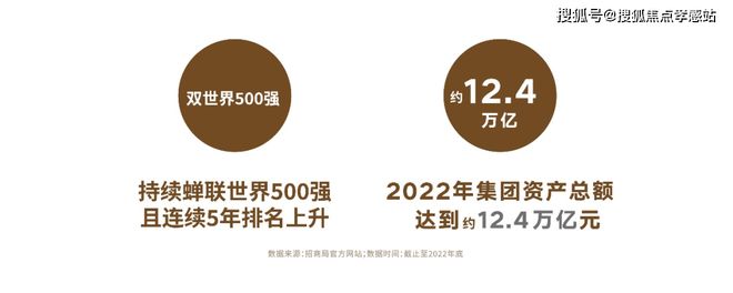 楼处发声：招商云澜湾稀缺尊位松江分秒递减！@招商云澜湾售(图2)