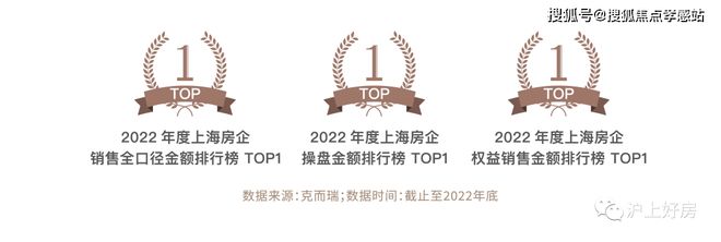 楼处发声：招商云澜湾稀缺尊位松江分秒递减！@招商云澜湾售(图7)