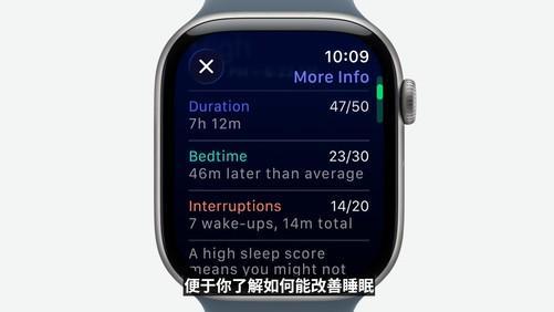 发布5G esim支持联通移动电信三大运营商Apple Watch Series 11(图4) 发布5G esim支持联通移动电信三大运营商Apple Watch Series 11(图4)